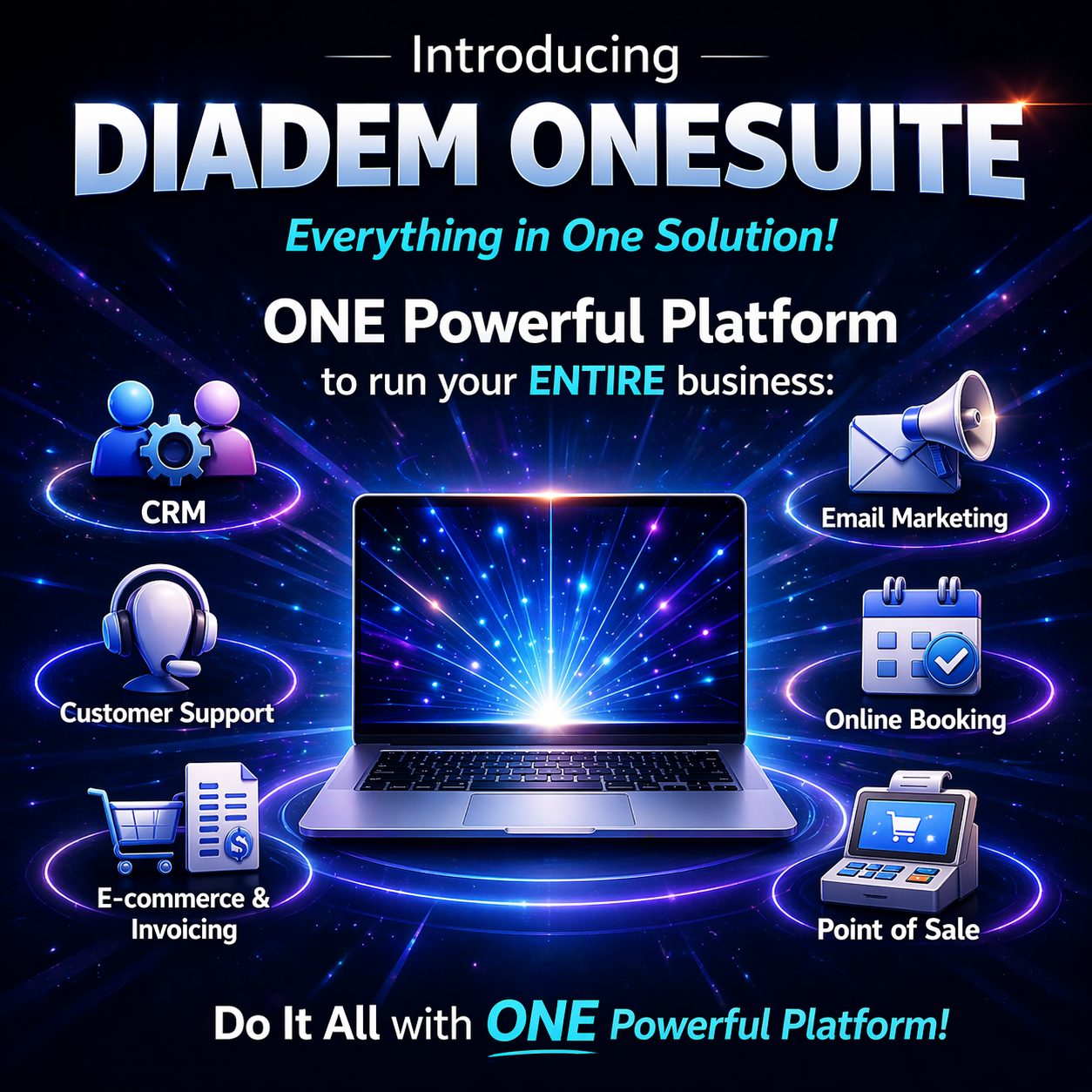 Diadem OneSuite Ecosystem