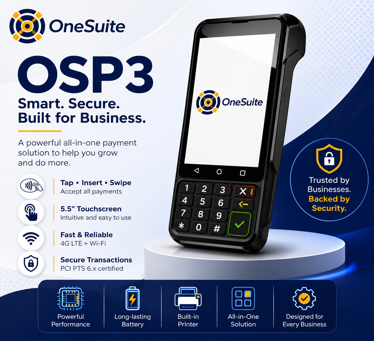 OneSuite OSP3 Smart Terminal